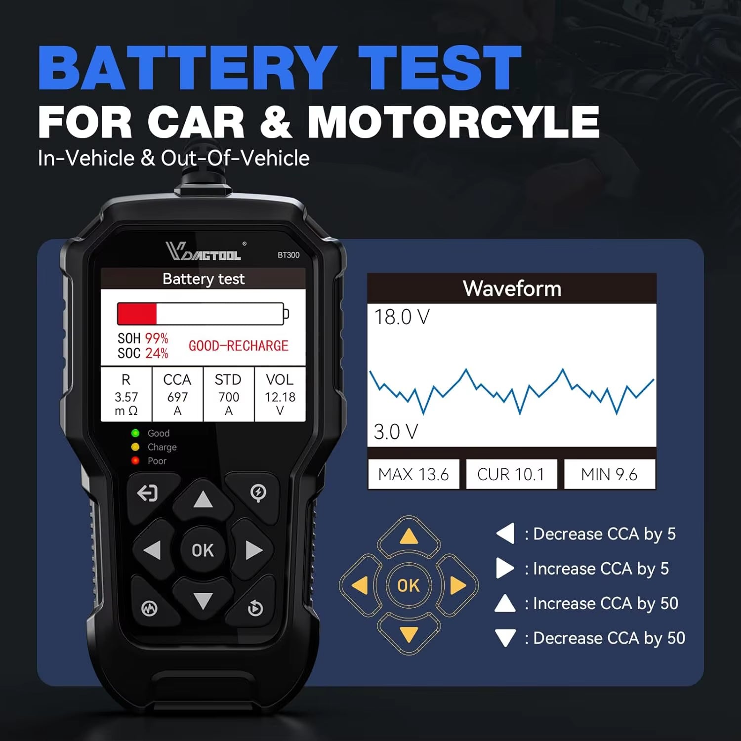 BT300 5-3000 CCA Car Battery Tester 6V 12V Automotive Charging Cranking Scanner Tools for Motorcycle Car Truck SUV