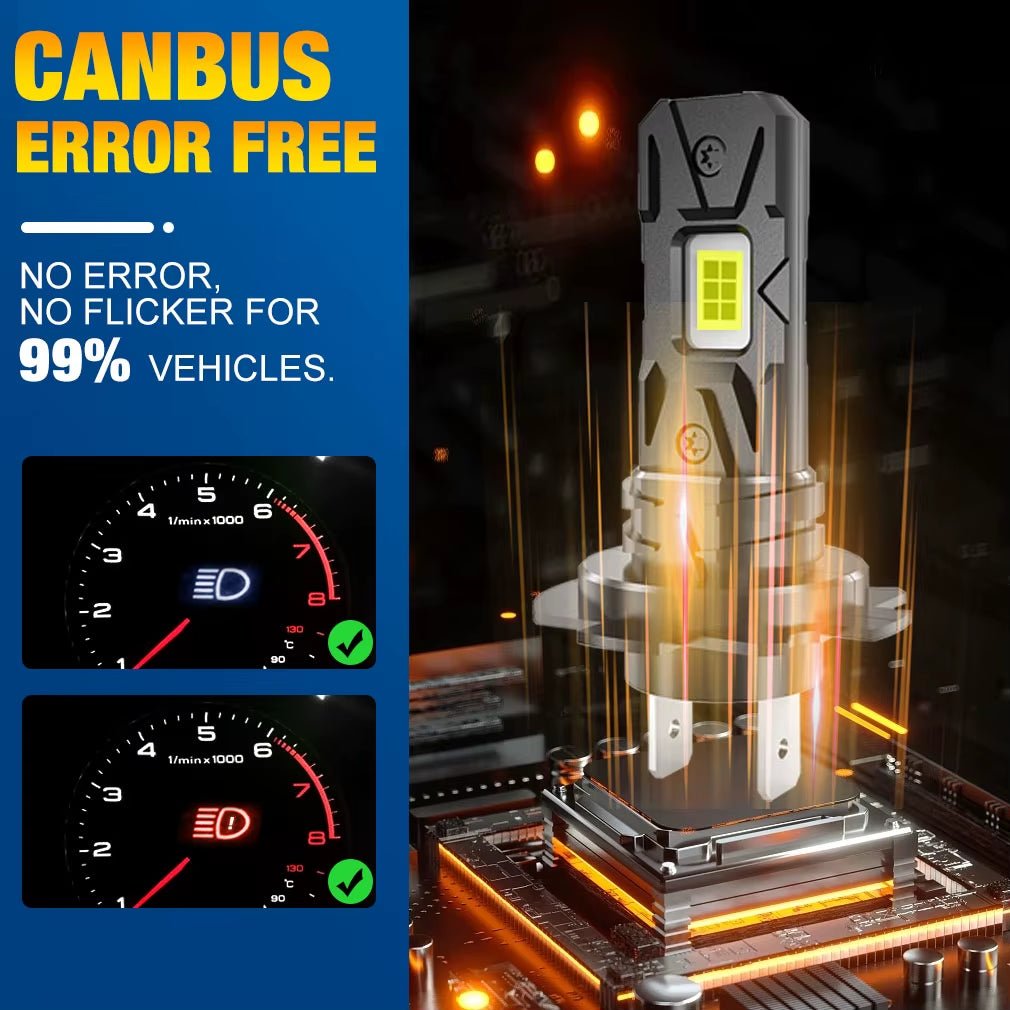25000LM H7 LED Headlight Bulb 12Pcs CSP 3570 Car Headlamp Auto Diode Lamp Canbus Mini H7 Led Bulb Turbo Light 6500K 12V - Revved Up Auto