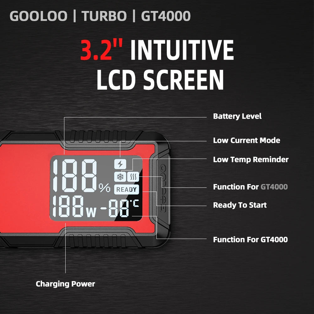 3000A Car Jump Starter 16000Mah Power Bank Portable Charger Booster 12V Auto Starting Device Emergency Battery Starter - Revved Up Auto