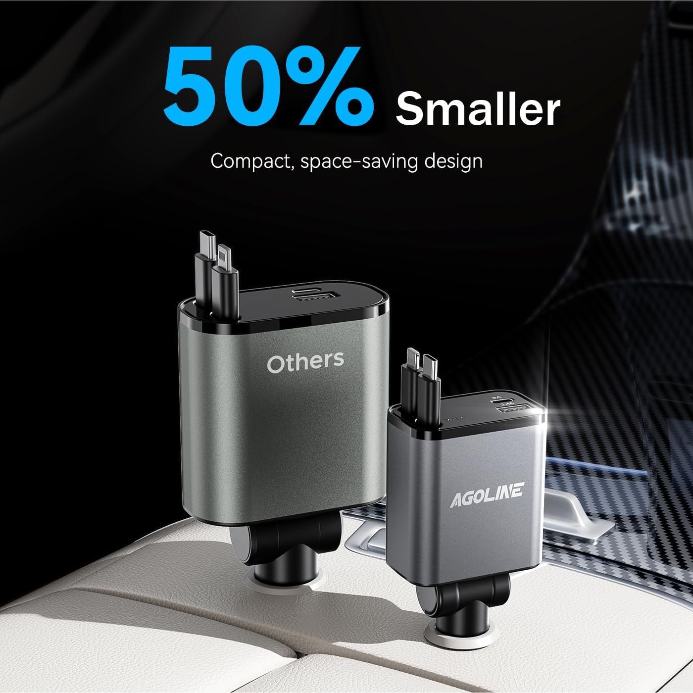 4 in 1 Retractable Car Charger,Smaller Super Fast Car Phone Charger with Retractable Cords, Car Charger Fast Charging,Usb C Car Charger Adpater Compatible with Iphone 16 15 14 13 Pro Max,Galaxy,Pixel - Revved Up Auto