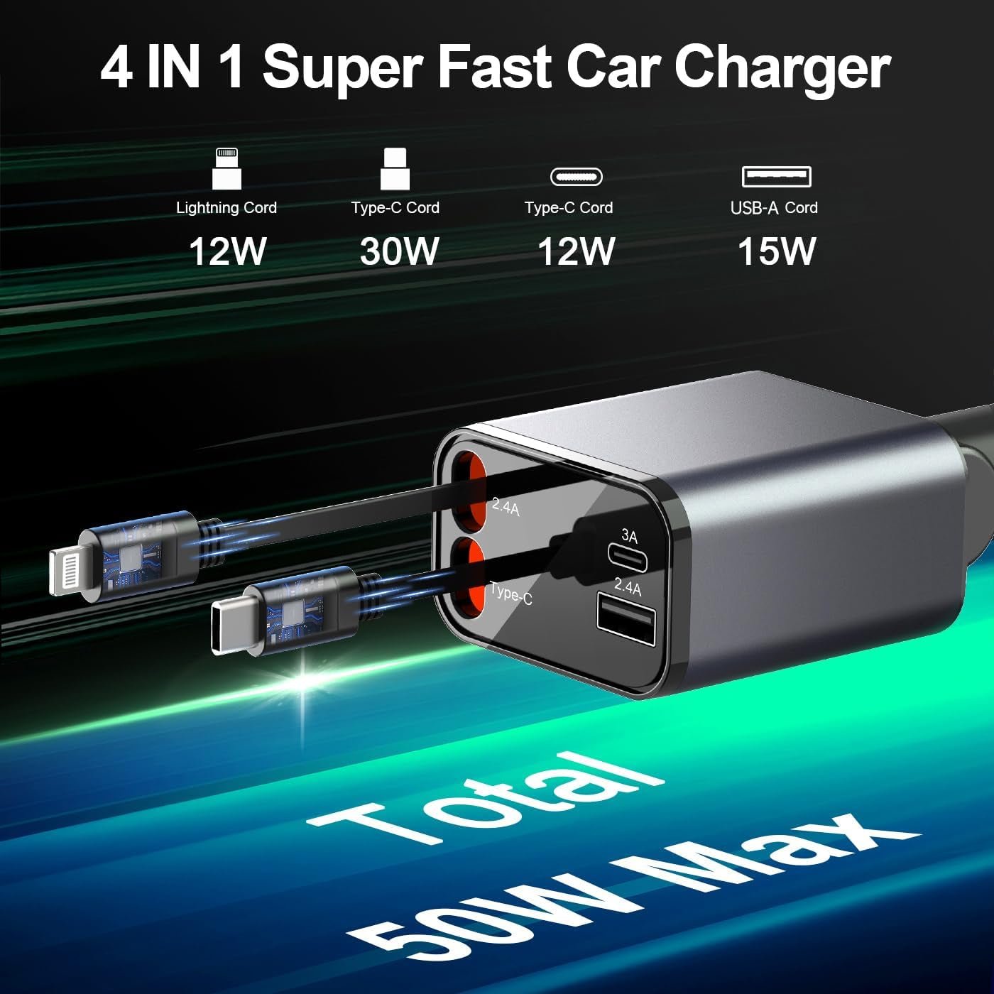 4 in 1 Retractable Car Charger,Smaller Super Fast Car Phone Charger with Retractable Cords, Car Charger Fast Charging,Usb C Car Charger Adpater Compatible with Iphone 16 15 14 13 Pro Max,Galaxy,Pixel - Revved Up Auto