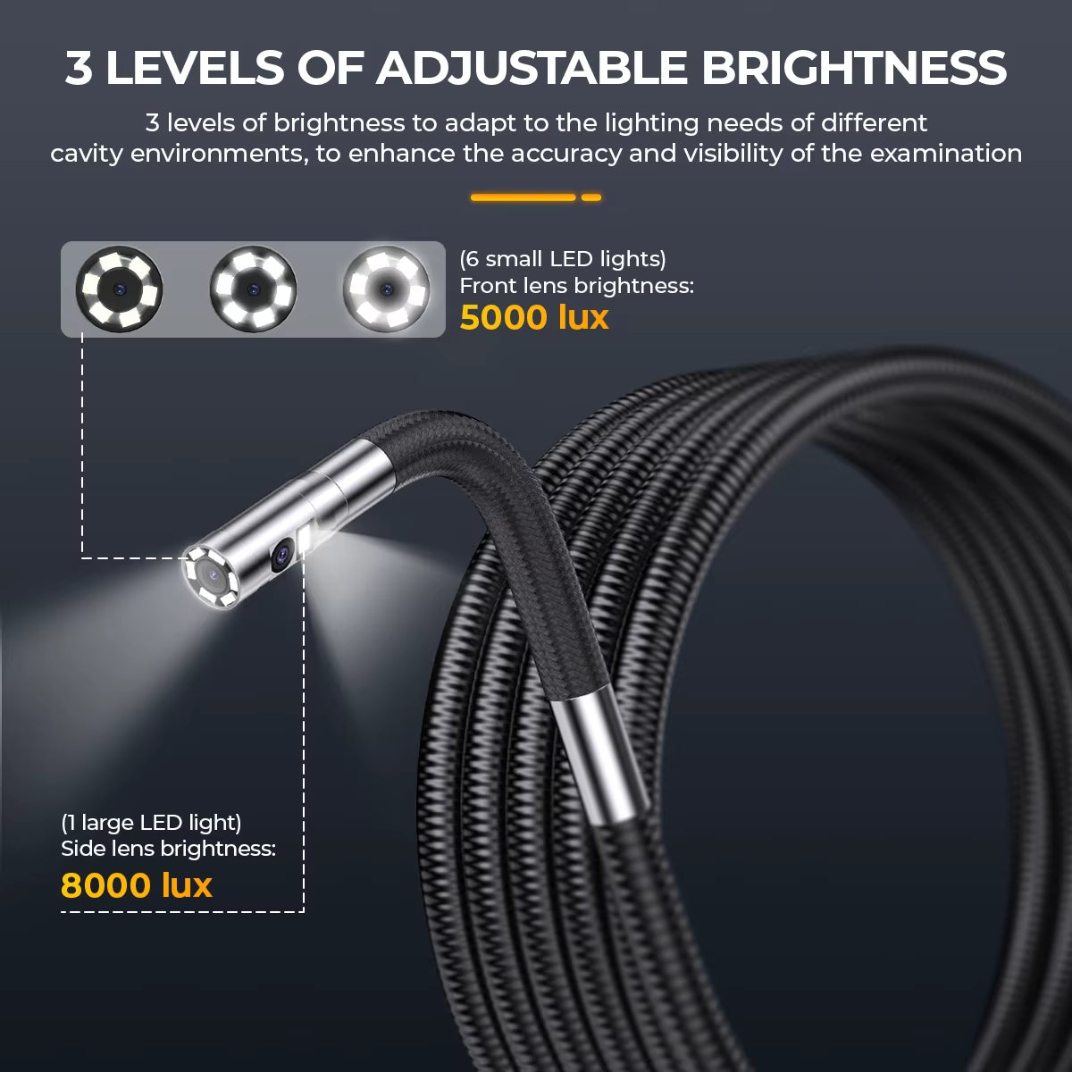 AN302 Automotive Endoscope Two-Way Articulating Borescope with 7 LED Lights Dual Camera HD Endoscope Car Inspection Tools