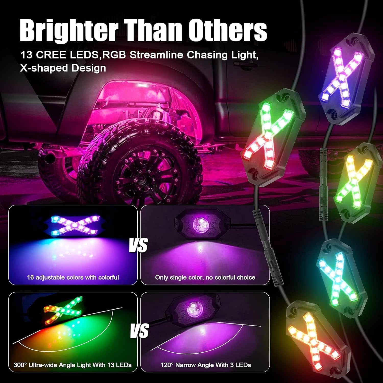8 Pods RGB Rock Lights Car Neon Underglow Kit Color Changing Exterior Led under Vehicle Lighting Waterproof for Truck Boat Wrangler Jk Jku Jl Tj Utv ATV RZR Golf Cart Gmc - Revved Up Tools