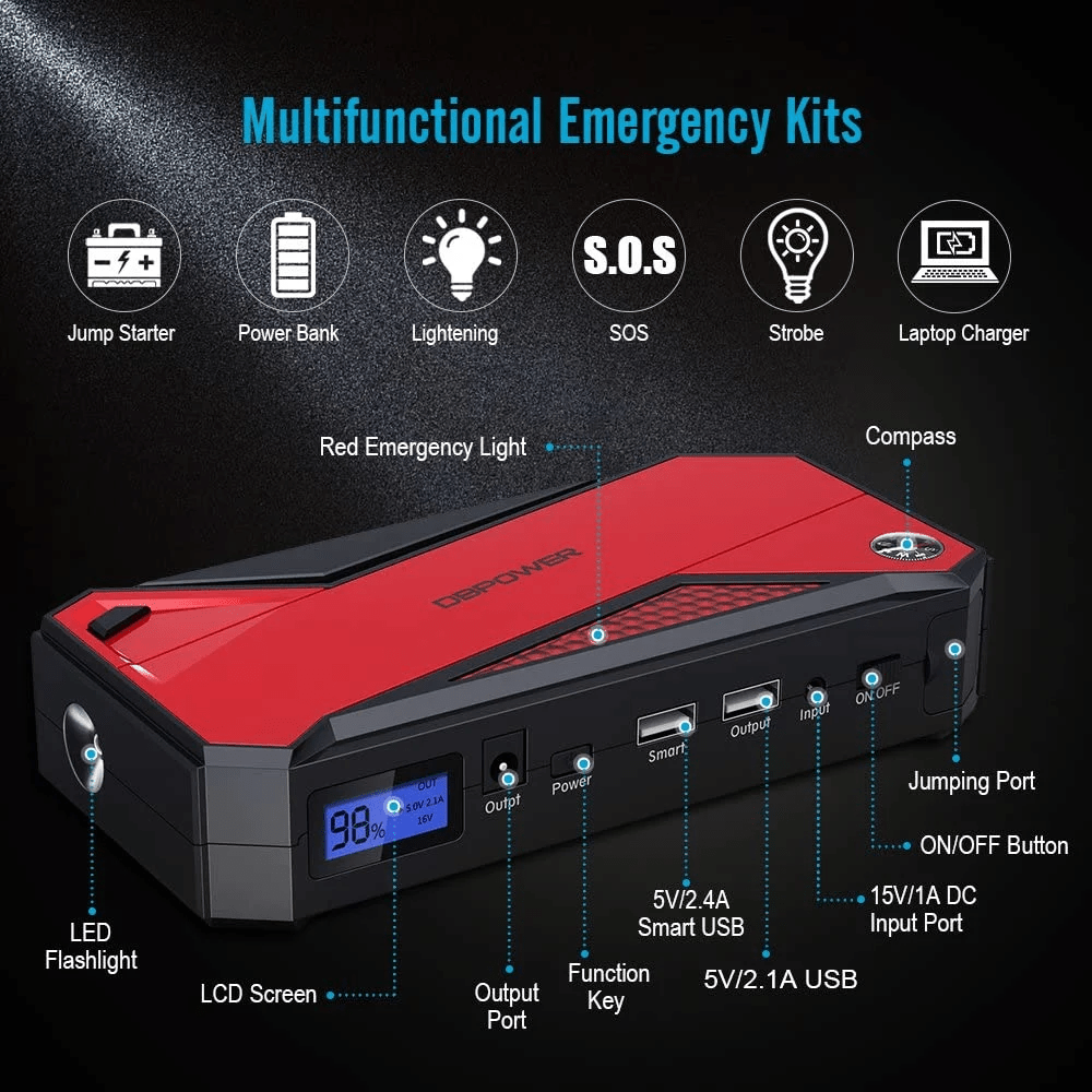 800A Peak 18000mAh Portable Car Jump Starter Battery Booster - Revved Up Tools