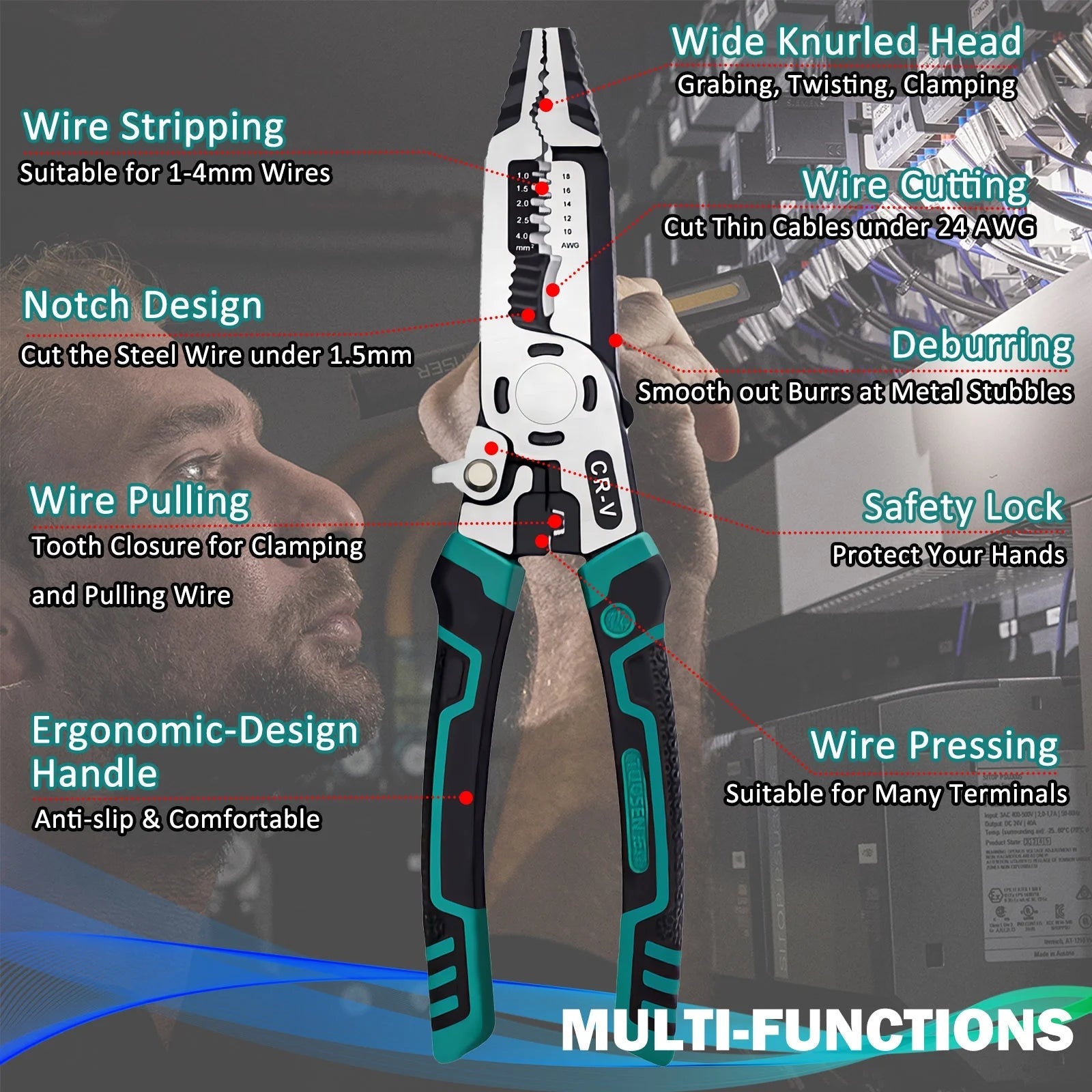 9 in 1 Multipurpose Wire Stripper, 9’’ Heavy Duty Super Tough Electrical Wire Pliers Crimper, Electrical Lineman Wire Stripper Tool with Wire Cutter, Wiring Tools - Revved Up Auto