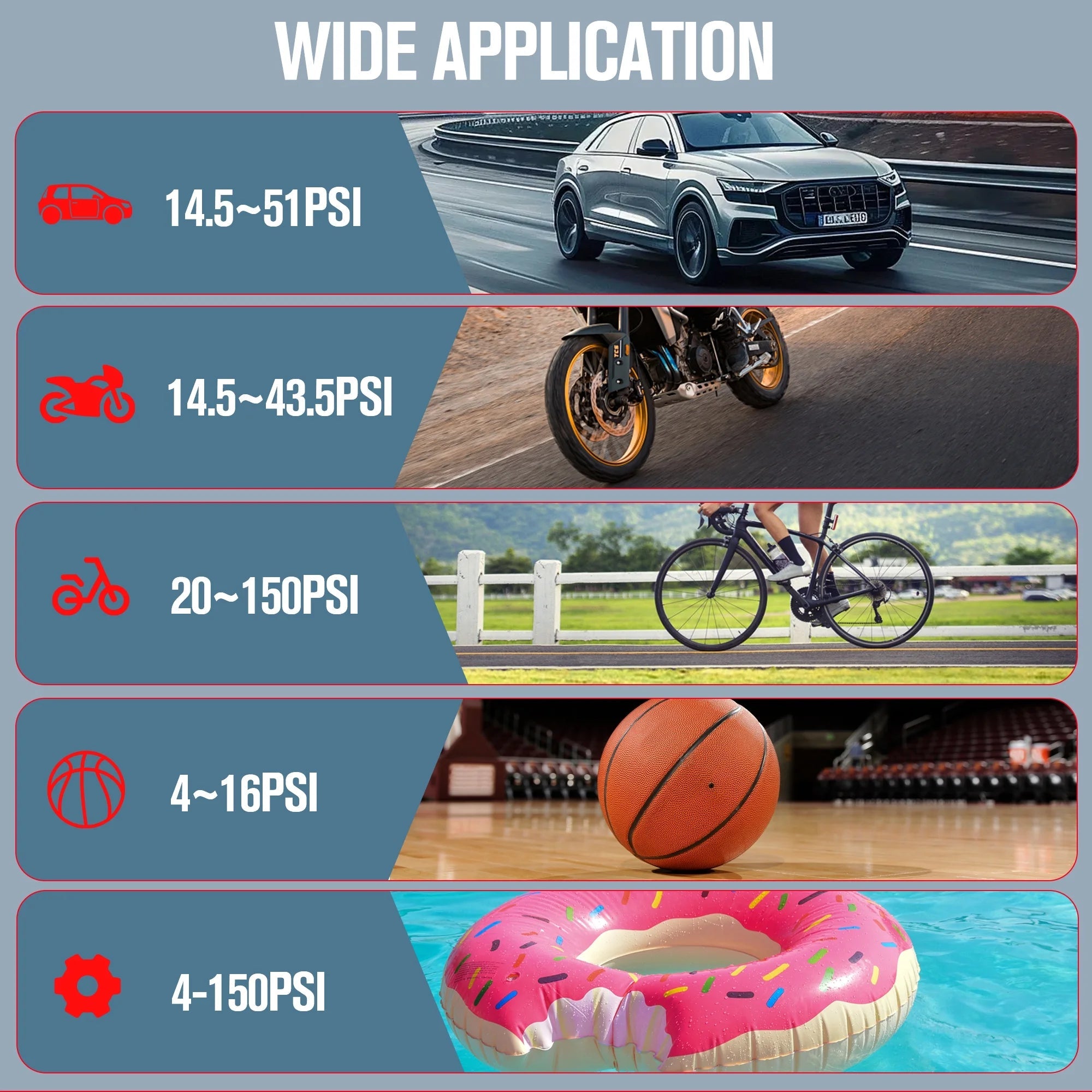 AP150 Tire Inflator Portable Air Compressor, 150 PSI Cordless Tire Pump with Digital Pressure Gauge, LED Light, Auto-Shutoff for Cars Bikes Motorcycles Balls - Revved Up Tools