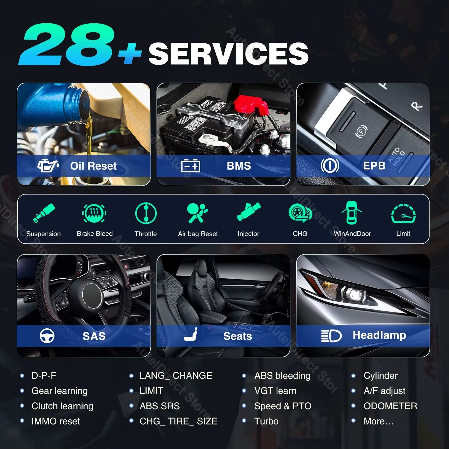 Autel Scanner Maxicheck MX808S Diagnostic Tool Cheapest Autel Tablet Model with Android 11, 4+64GB, Wired Version of MK808BT PRO - Revved Up Auto