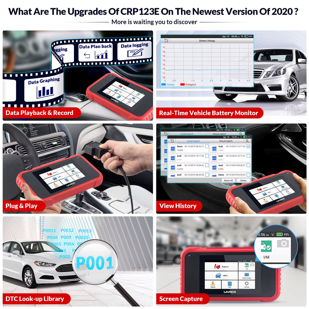 X431 CRP123E OBD2 Car Scanner 3 Resets Engine ABS SRS Transmission Automotive Diagnostic Tools Lifetime Free Update