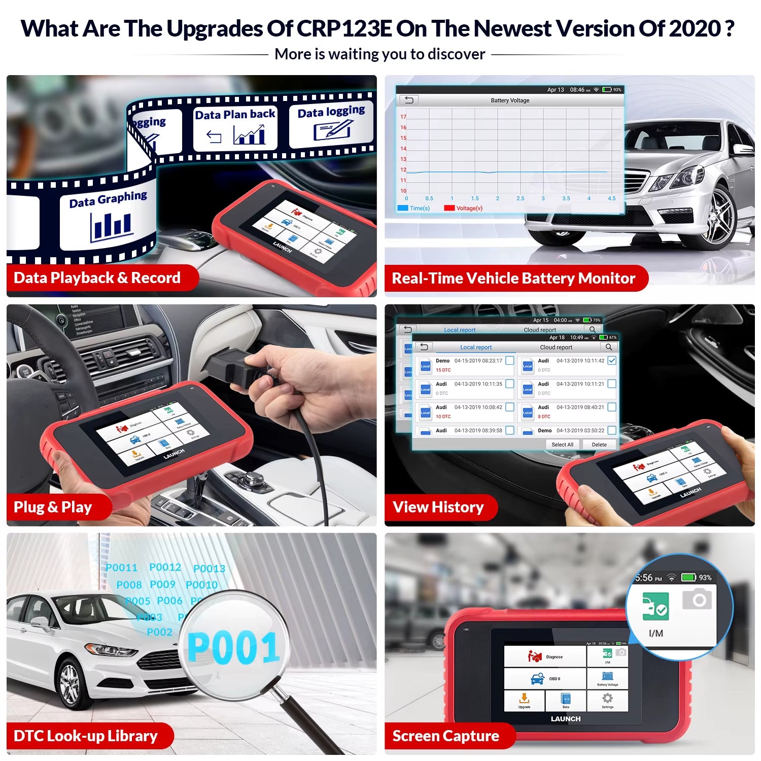 X431 CRP123E OBD2 Car Scanner 3 Resets Engine ABS SRS Transmission Automotive Diagnostic Tools Lifetime Free Update