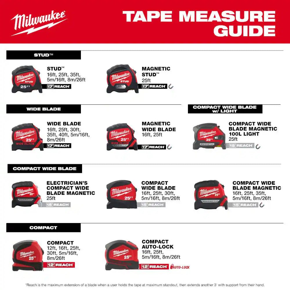 Compact Auto Lock 25 Ft. SAE Tape Measure with Fractional Scale and 9 Ft. Standout with Screwdriver Set - Revved Up Auto