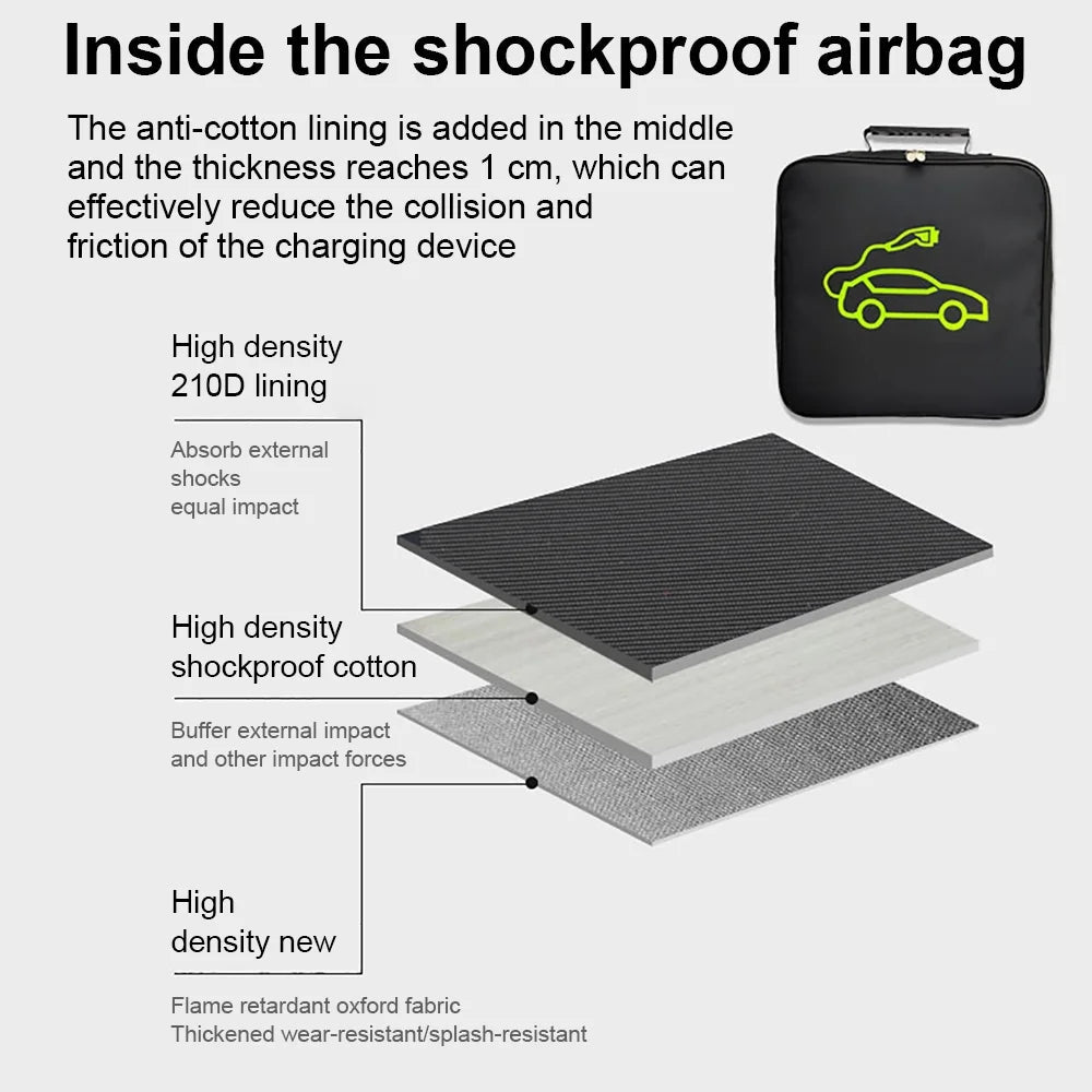EV Car Charging Cable Storage Carry Bag for Electric Vehicle Charger Plugs Sockets Waterproof Fire Retardant Equipment Container - Revved Up Auto