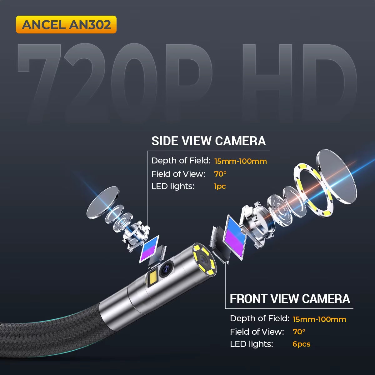 AN302 Automotive Endoscope Two-Way Articulating Borescope with 7 LED Lights Dual Camera HD Endoscope Car Inspection Tools