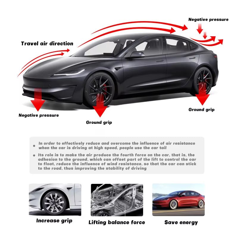 High Performance Real Carbon Fiber Spoiler for Tesla Model 3 Highland 2024 Car Original Trunk Tail Wing Car Exterior Accessories - Revved Up Tools