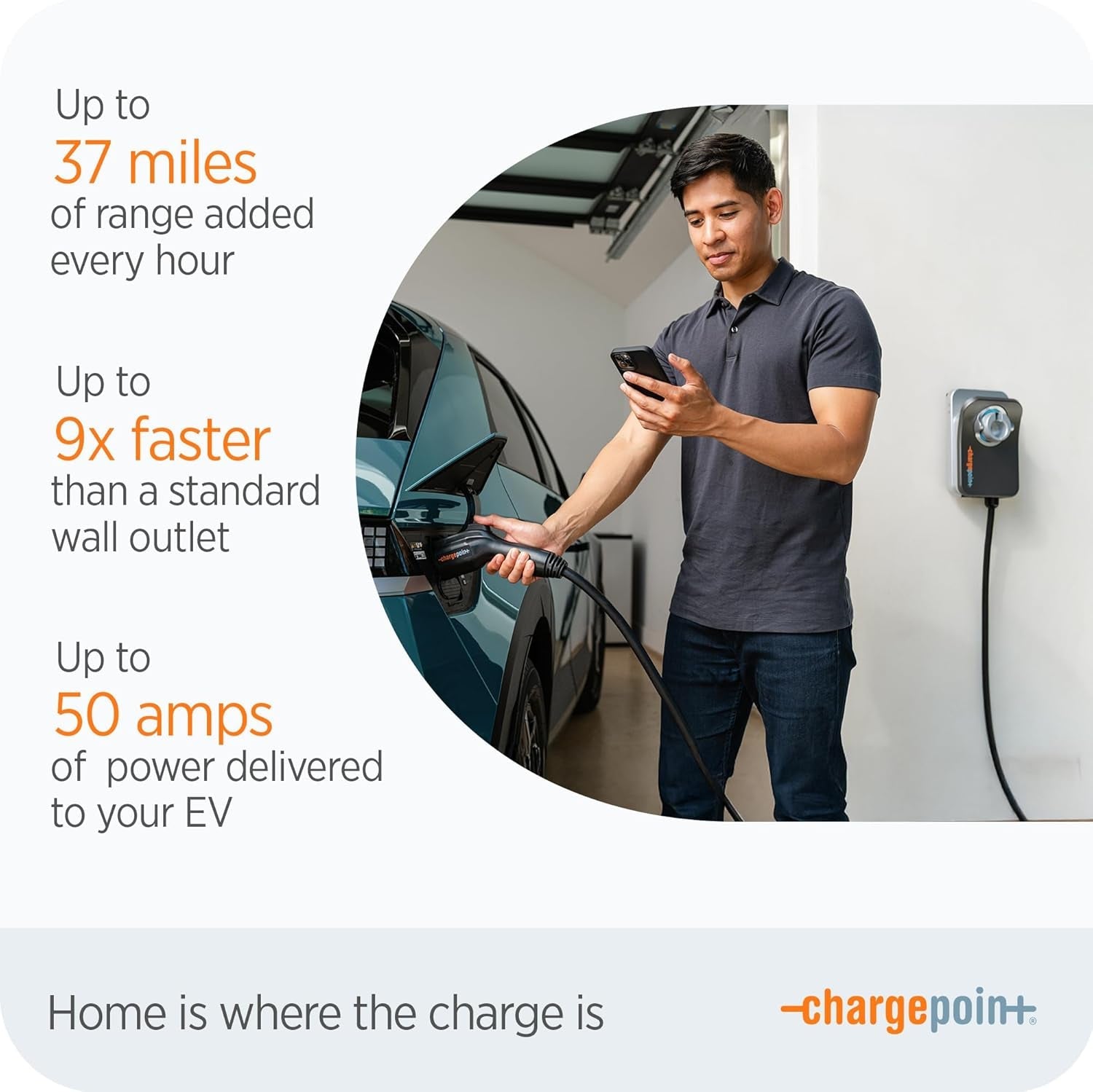 Homeflex Level 2 EV Charger J1772, Hardwired for Electric Car - Fast Smart Battery Power Charging at Home for Electric Automobile Vehicles - Revved Up Tools