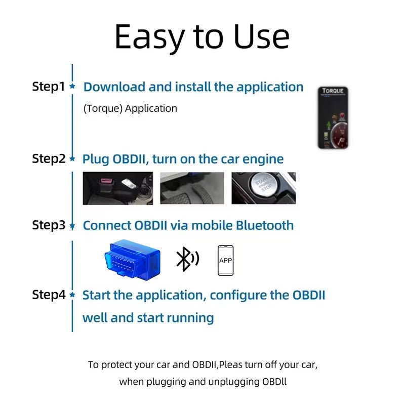 Mini ELM327 V2.1 OBD2 Scanner Code Reader Bluetooth Car Diagnostic Tool for Android /IOS Automotive Fault Detector - Revved Up Auto