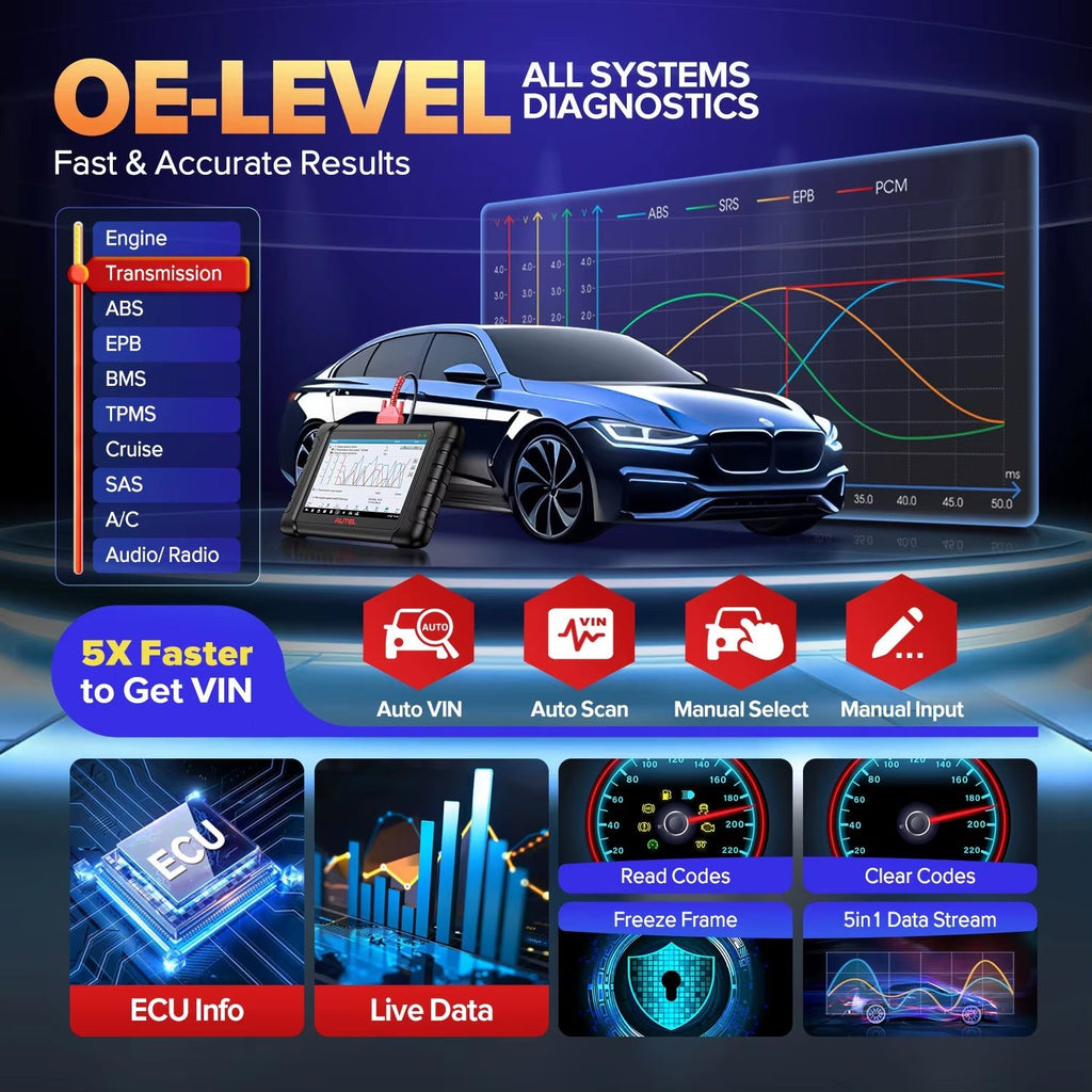 MX808S Car Diagnostic Tool Automotive Code Reader All Systems Diagnosis Active Test Function, PK MK808S, Upgrade of MX808 - Revved Up Auto