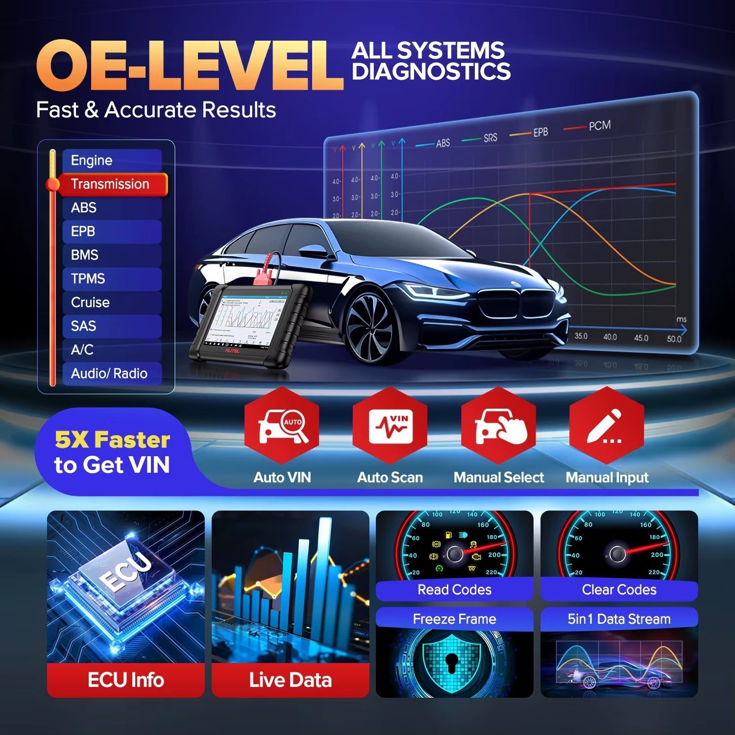 MX808S Car Diagnostic Tool Automotive Code Reader All Systems Diagnosis Active Test Function, PK MK808S, Upgrade of MX808 - Revved Up Auto