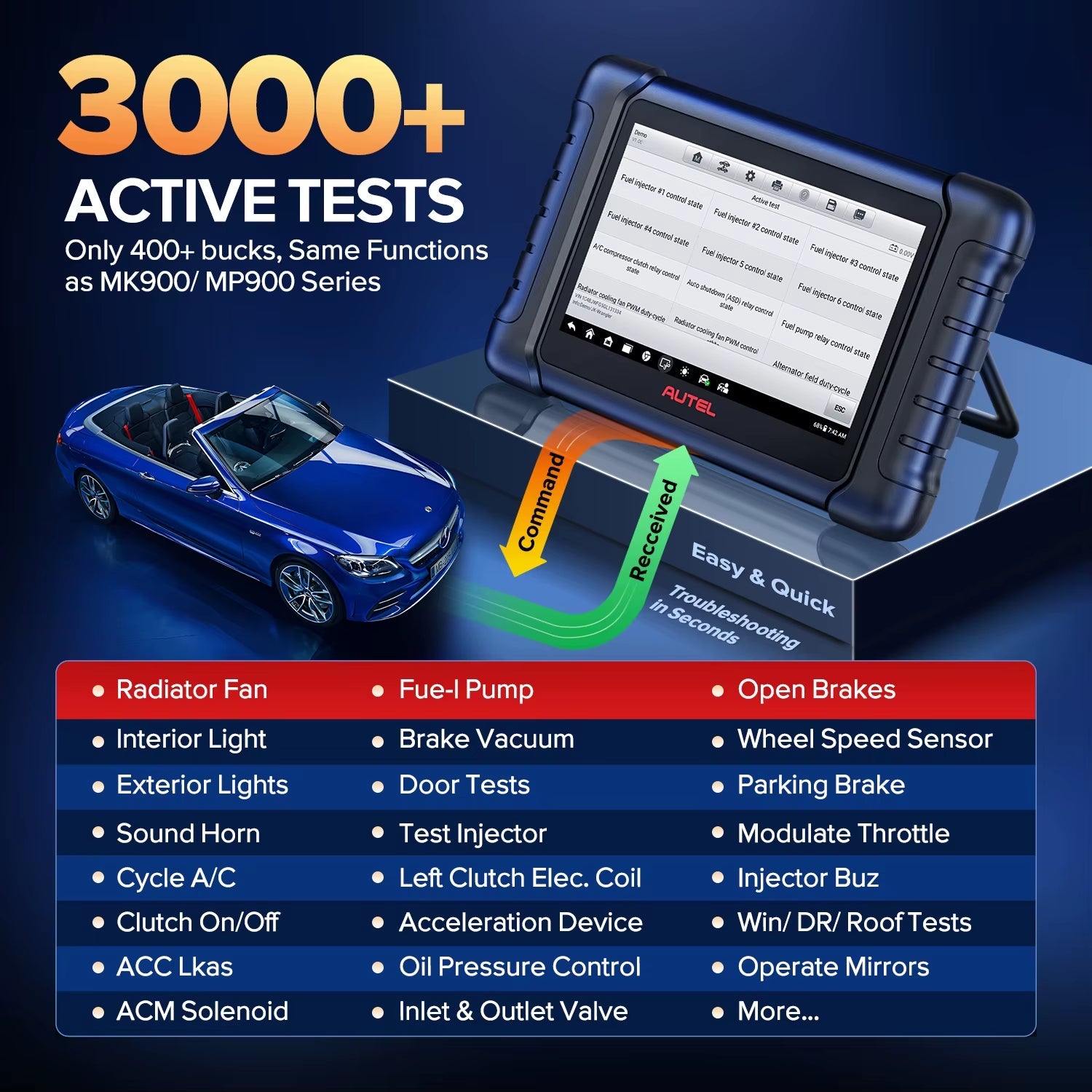 MX808S Car Diagnostic Tool Automotive Code Reader All Systems Diagnosis Active Test Function, PK MK808S, Upgrade of MX808 - Revved Up Auto
