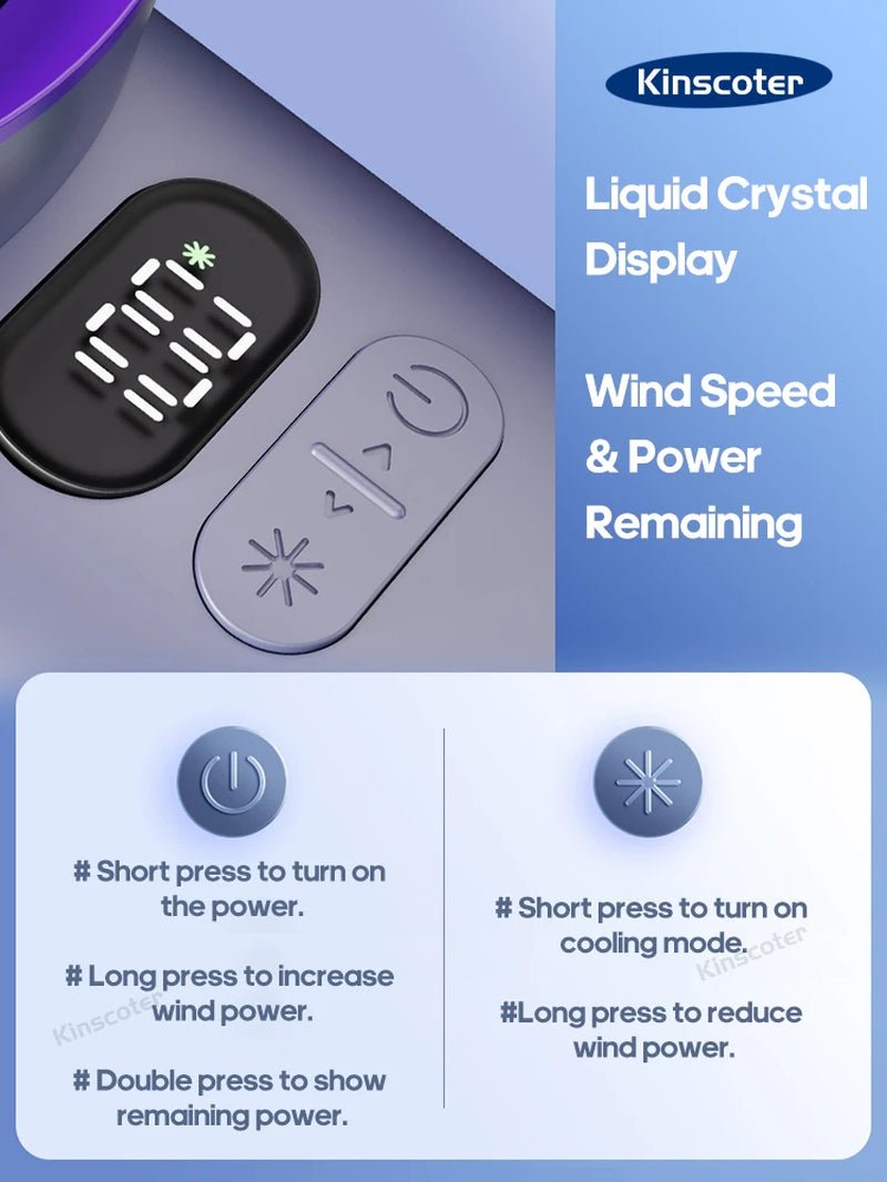 Portable Handheld Turbo Fan 100 Wind Speeds Adjustable Mini Personal Fan Battery Operated Electric Eyelash Fan - Revved Up Auto