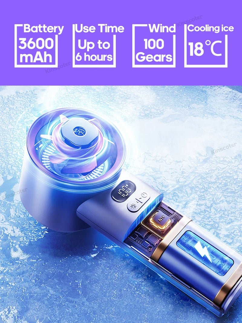 Portable Handheld Turbo Fan 100 Wind Speeds Adjustable Mini Personal Fan Battery Operated Electric Eyelash Fan - Revved Up Auto