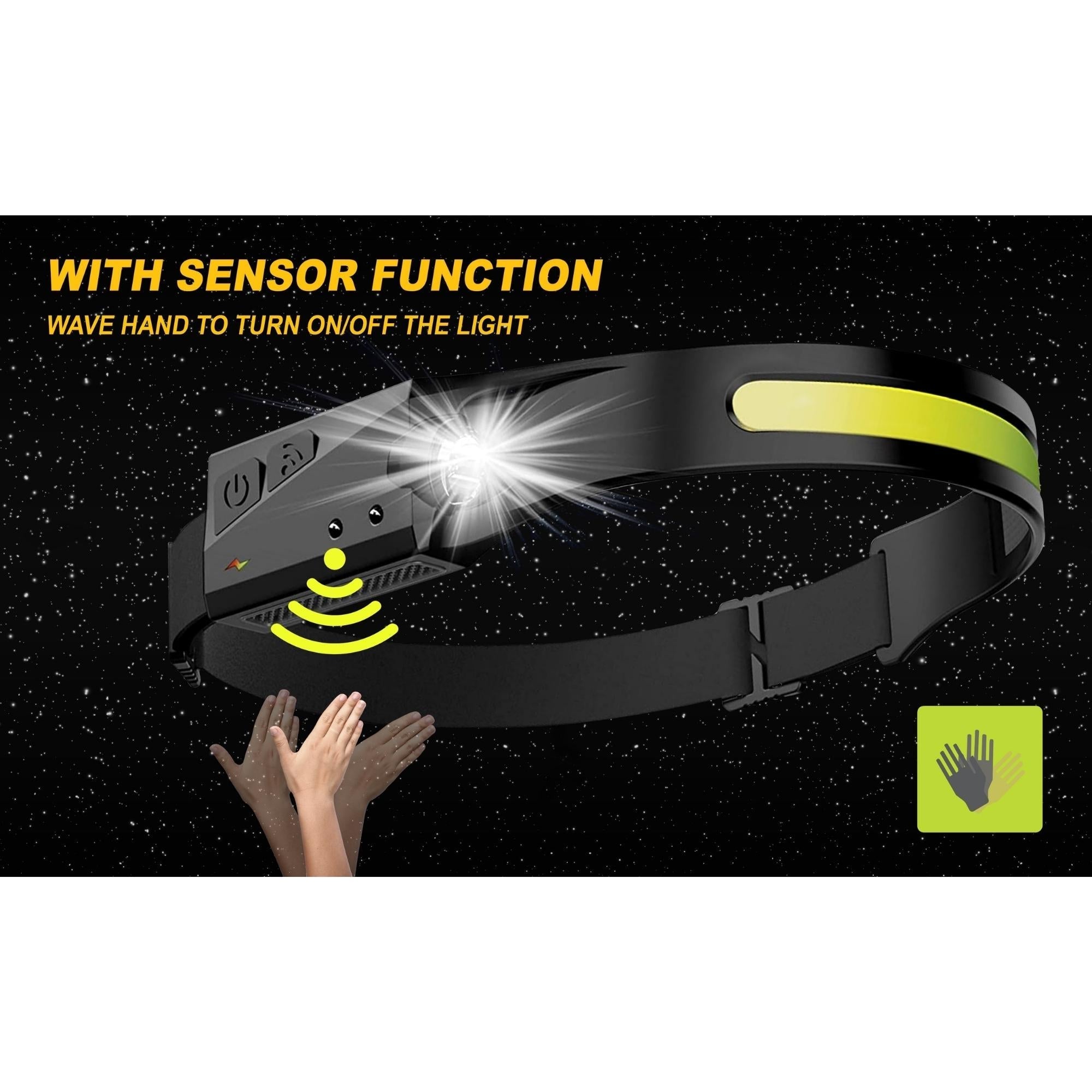 Rechargeable LED Headlamps w/ Motion Sensor Lightweight Waterproof - Revved Up Tools