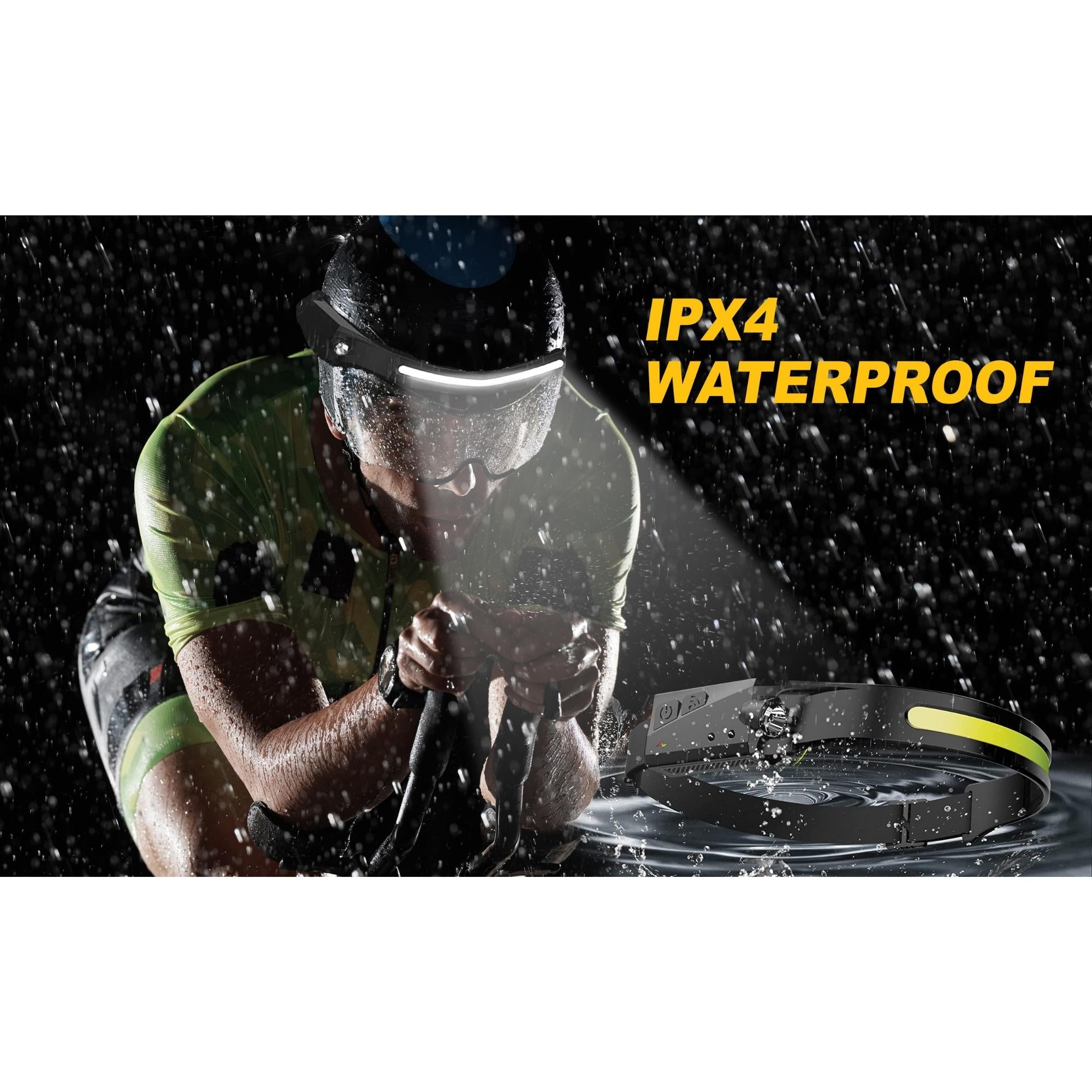 Rechargeable LED Headlamps w/ Motion Sensor Lightweight Waterproof - Revved Up Tools