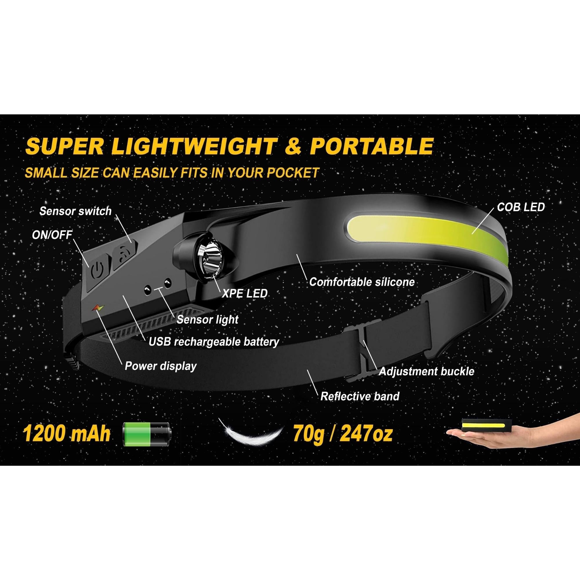 Rechargeable LED Headlamps w/ Motion Sensor Lightweight Waterproof - Revved Up Tools