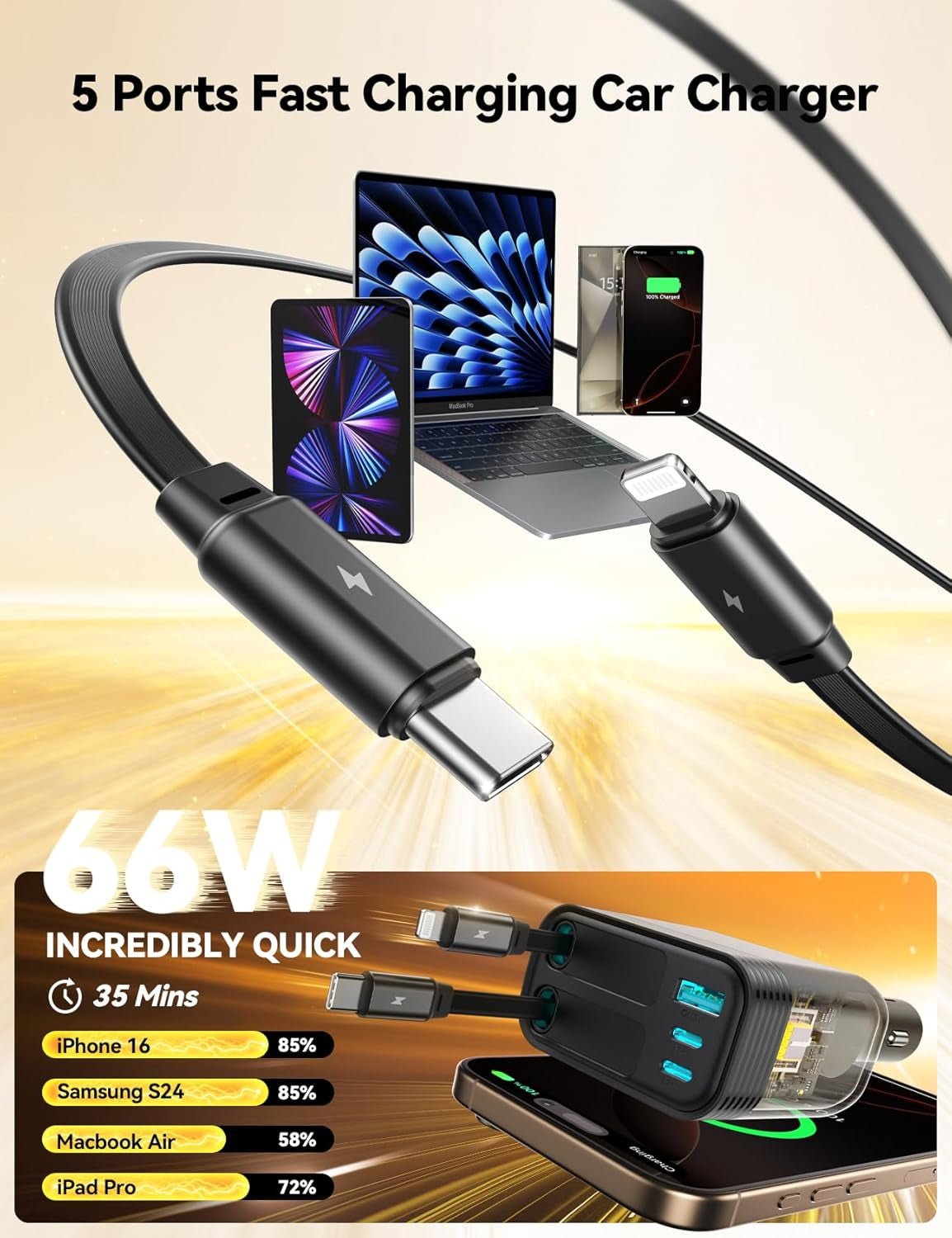 Retractable 5 Port 66W USB C Car Charger - Fast Charging for Iphone 16/15/14 Pro Max, Samsung S24 - Revved Up Auto
