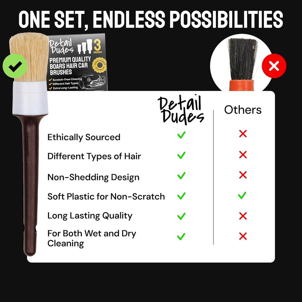 Soft Boars Hair Car Detailing Brush Set for Washing (3 Pack) - Car Detailing Kit - Automotive Cleaning Brush - Revved Up Tools