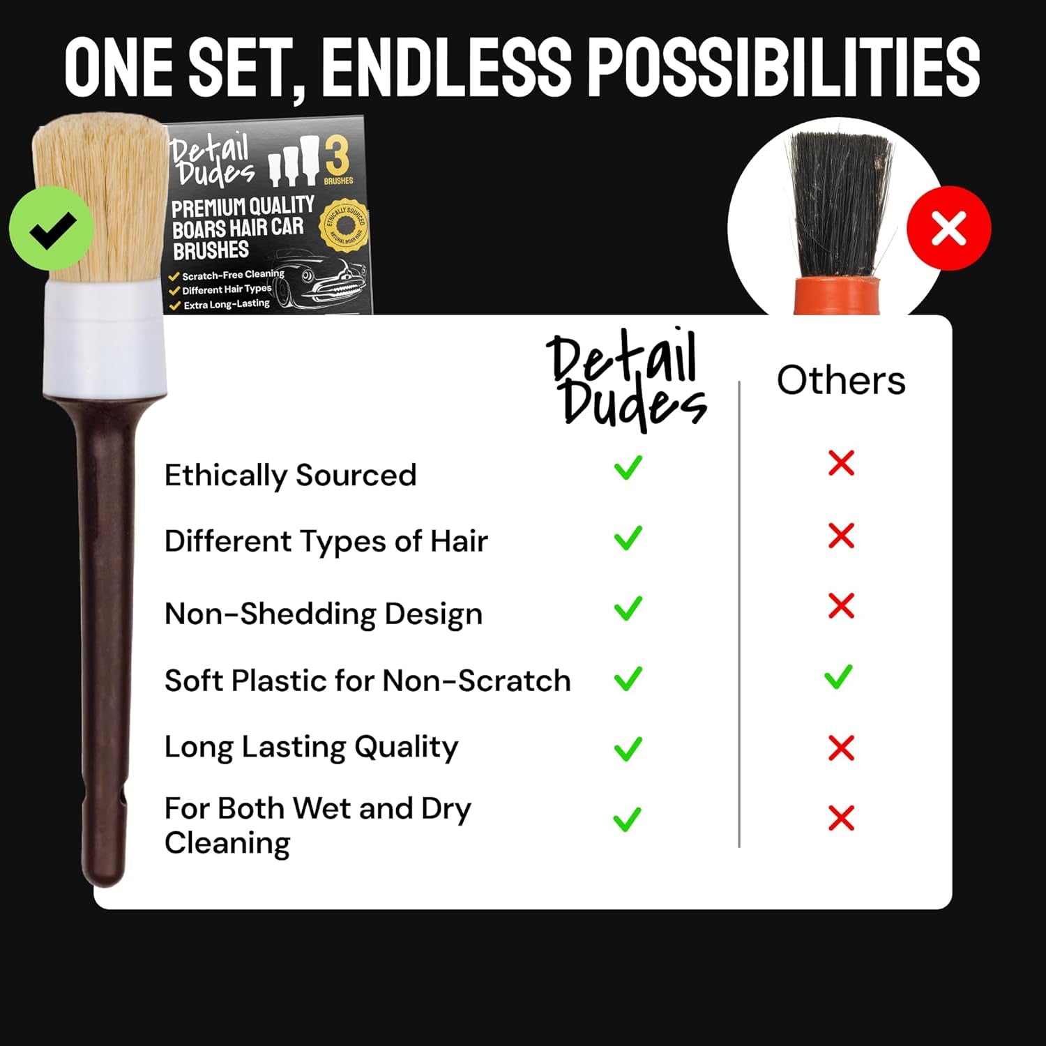 Soft Boars Hair Car Detailing Brush Set for Washing (3 Pack) - Car Detailing Kit - Automotive Cleaning Brush - Revved Up Tools