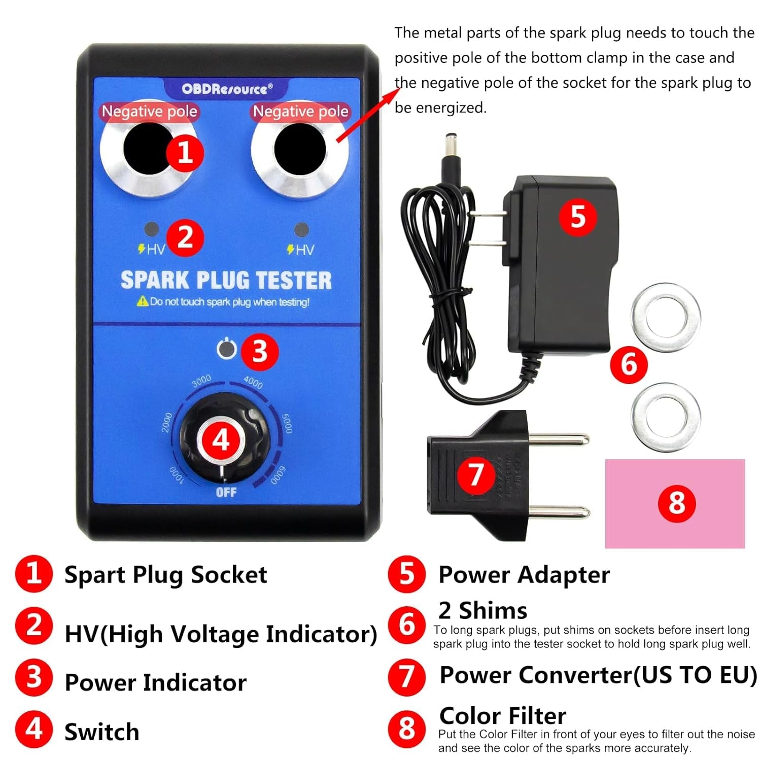 Spark Plug Tester Tool for All Engines Vehicles Car Automotive Ignition Testers Engine Ignition Coil Tester 0 to 6000Rpm with Dual Holes 13MM Spark Plug Socket - Revved Up Auto