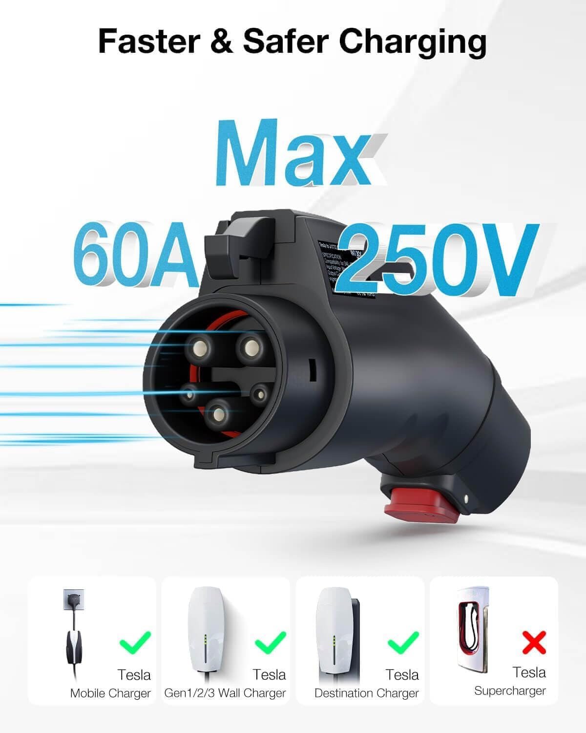 Tesla to J1772 Charging Adapter [Fit for All J1772 Evs] Max 60A 250V, Adaptive Charging Power - Compatible with Tesla Gen 1 2 3 Wall/Destination/Mobile Chargers - Black - Revved Up Tools