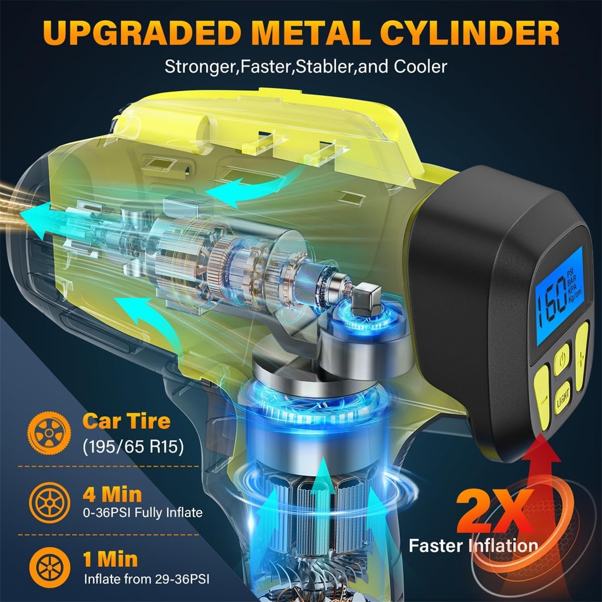 Tire Inflator Portable Air Compressor,Digital Cordless Tire Inflator,2X Faster Car Tire Pump with 20V Rechargeable Battery,Dual Power Supply Modes,Air Pump for Car Tires,E-Bike Etc. (Apple Green) - Revved Up Tools