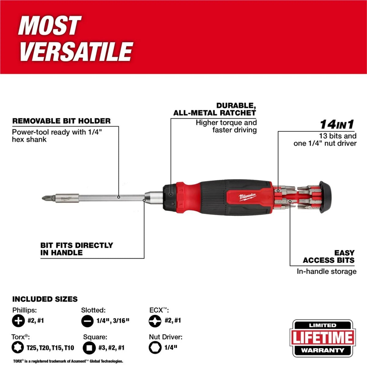 Tool 14 - In - 1 Ratcheting Multi - Bit Screwdriver - Revved Up Auto