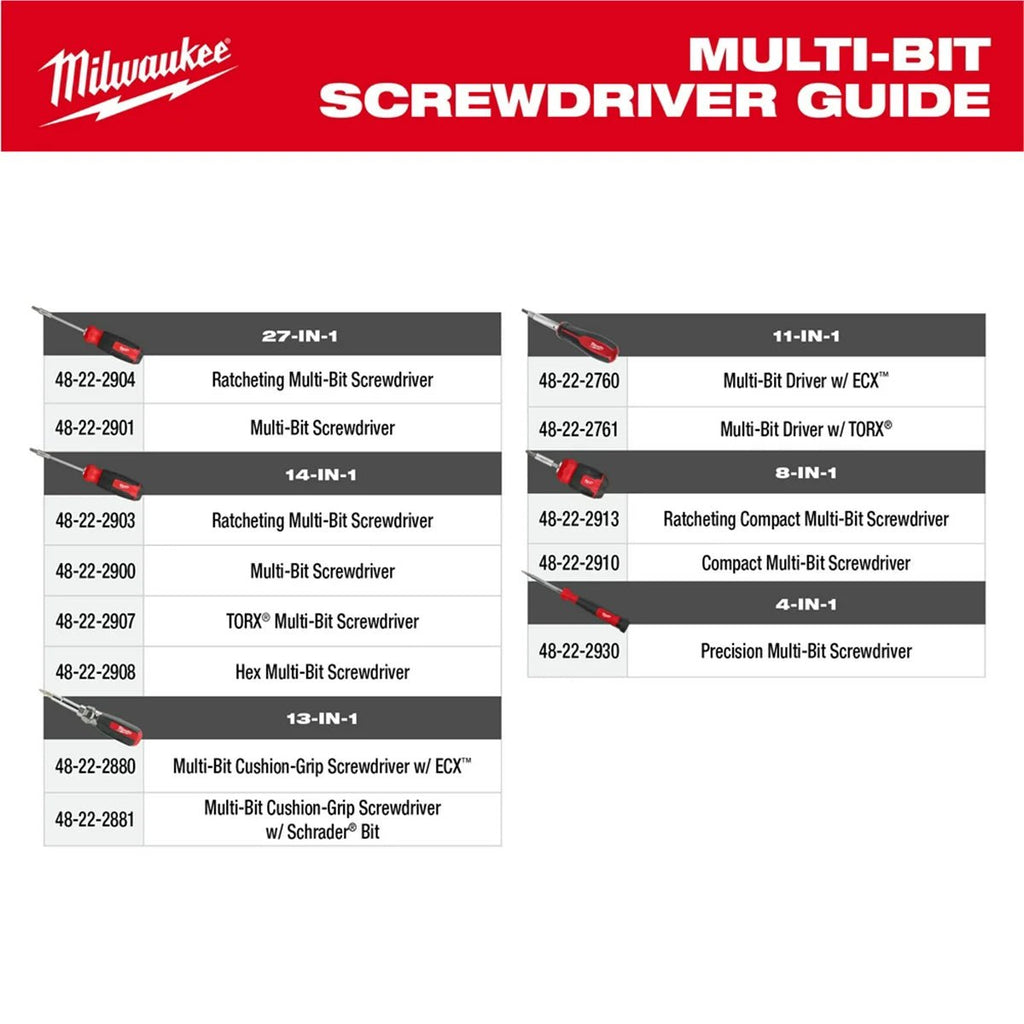 Tool 14 - In - 1 Ratcheting Multi - Bit Screwdriver - Revved Up Auto
