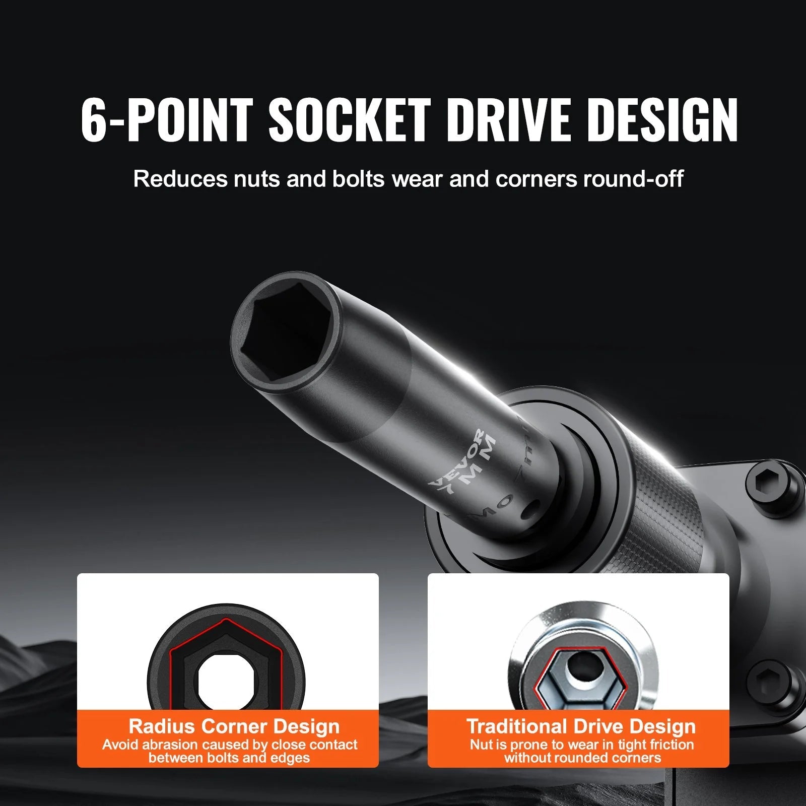 VEVOR 1/2 Drive Impact Socket Set, 9 Piece Deep Socket Set Metric 29-38Mm, 6 Point Cr-Mo Alloy Steel for Auto Repair, Easy-To-Read Size Markings, Rugged Construction, Includes Storage Case - Revved Up Tools
