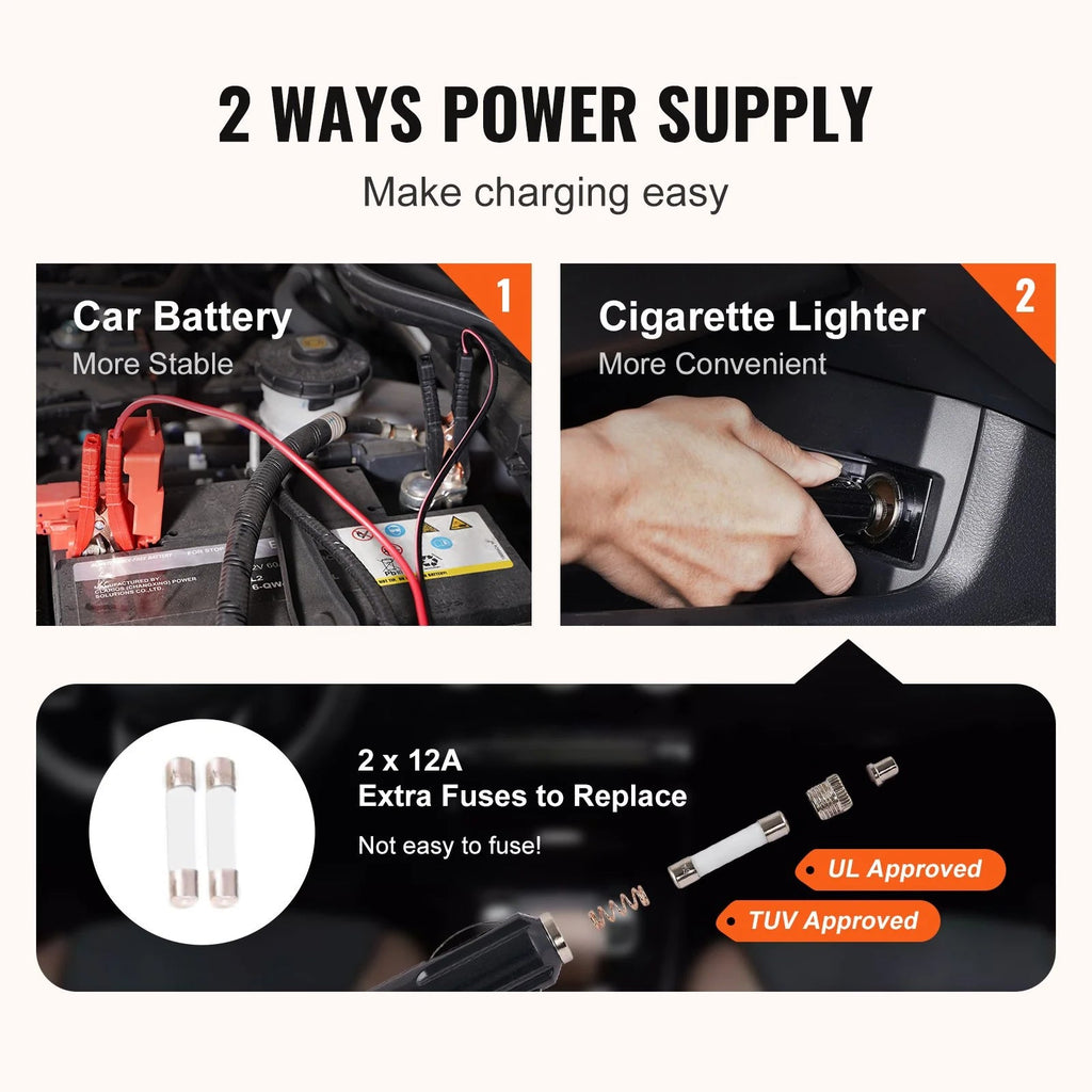 VEVOR Electric Car Jack, 5 Ton/11023 LBS Hydraulic Jack with Electric Impact Wrench, Portable Car Lift with Built - In Inflatable Pump, and LED Light for SUV MPV Sedan Truck Change Tires Garage Repair - Revved Up Auto