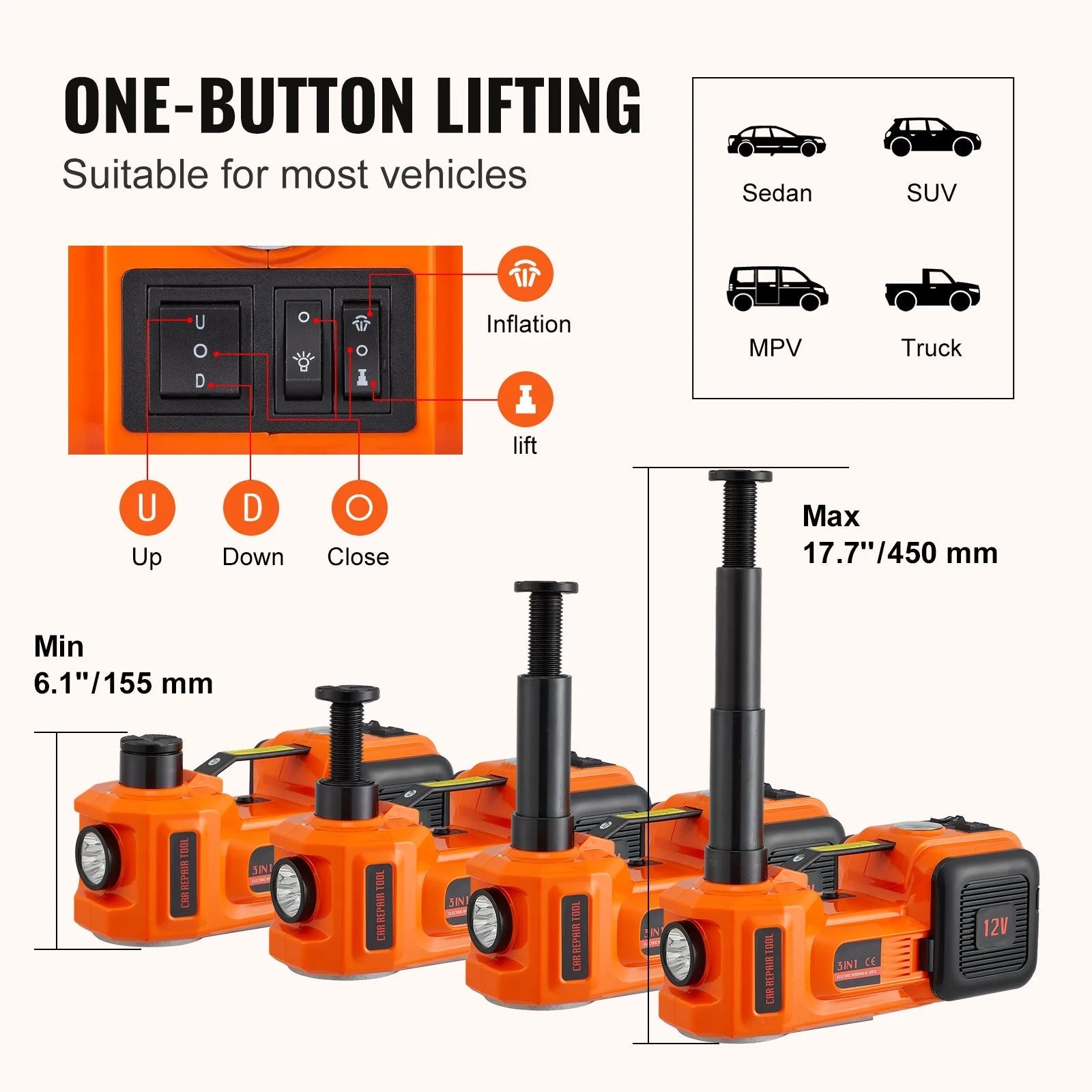 VEVOR Electric Car Jack, 5 Ton/11023 LBS Hydraulic Jack with Electric Impact Wrench, Portable Car Lift with Built - In Inflatable Pump, and LED Light for SUV MPV Sedan Truck Change Tires Garage Repair - Revved Up Auto