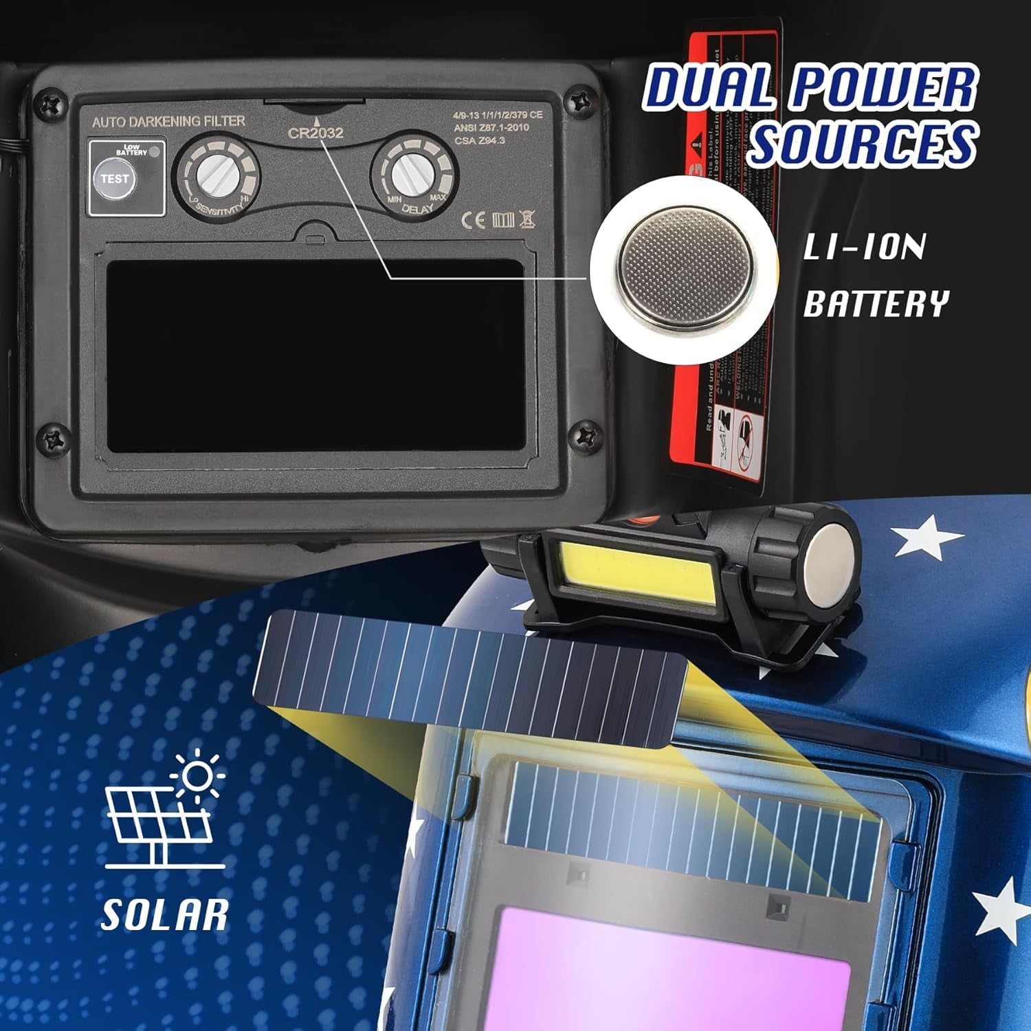 WR01B Welding Helmet Auto Darkening with LED Light Solar Powered Welder Hood with Adjustable Shade Range 4/9 - 13 for Mig Tig Arc Welding Mask (Blue Eagle II) - Revved Up Auto