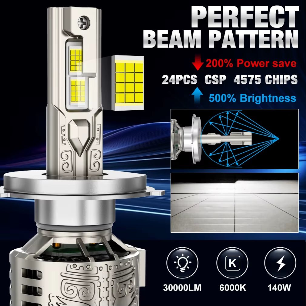 XSTORM H1 H3 H4 H7 Led H8 H11 H16 9005 HB3 9006 HB4 9012 HIR2 Canbus 140W 30000LM Car Headlight Bulb for Turbo Lamp Automobiles - Revved Up Auto
